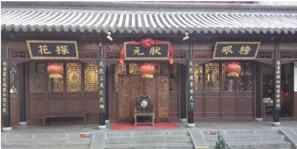 古代科举功名十大顺序是什么？