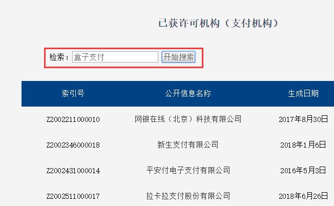 盒子支付有支付牌照吗?