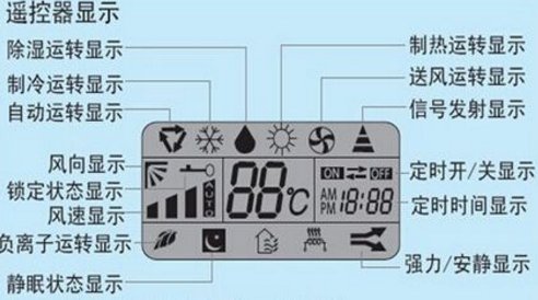 奥克斯空调遥控器功能介绍