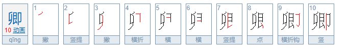 卿字用于女名字的含义是什么？