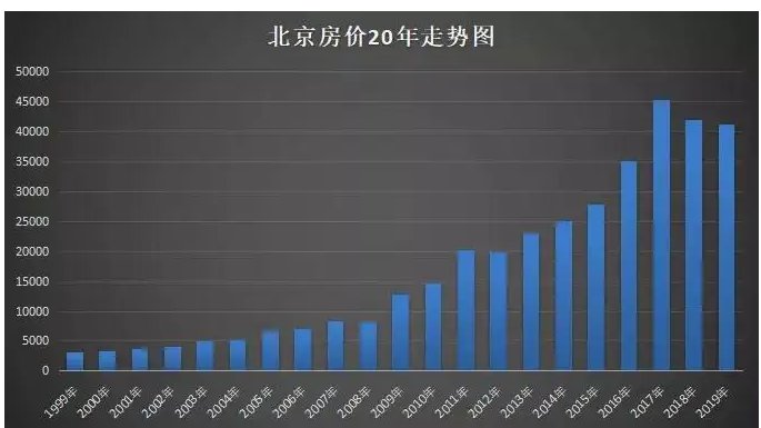 为什么大家不喜欢资本家?