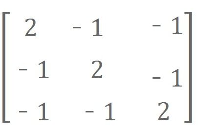 矩阵和方阵有什么异同？