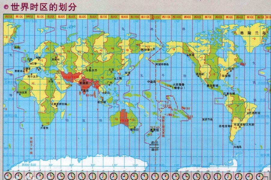 GMT时间与北京时间有什么区别？