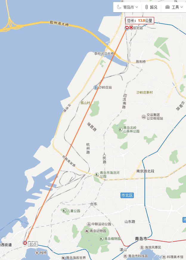 青岛站到青岛北站有多远
