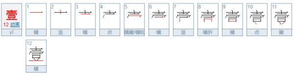 大写的一到十怎么写百千万?