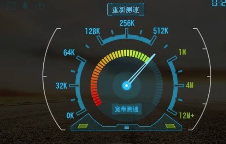 网络速度里3.1Mbps是什么意思是多少流量？