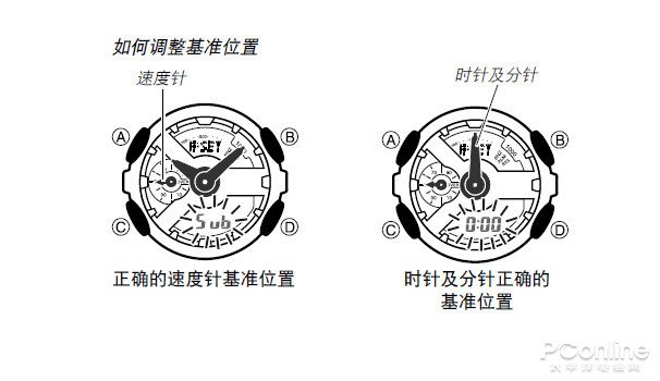 卡西欧表指针和电子表时间不符怎么调啊