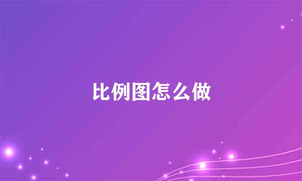 比例图怎么做